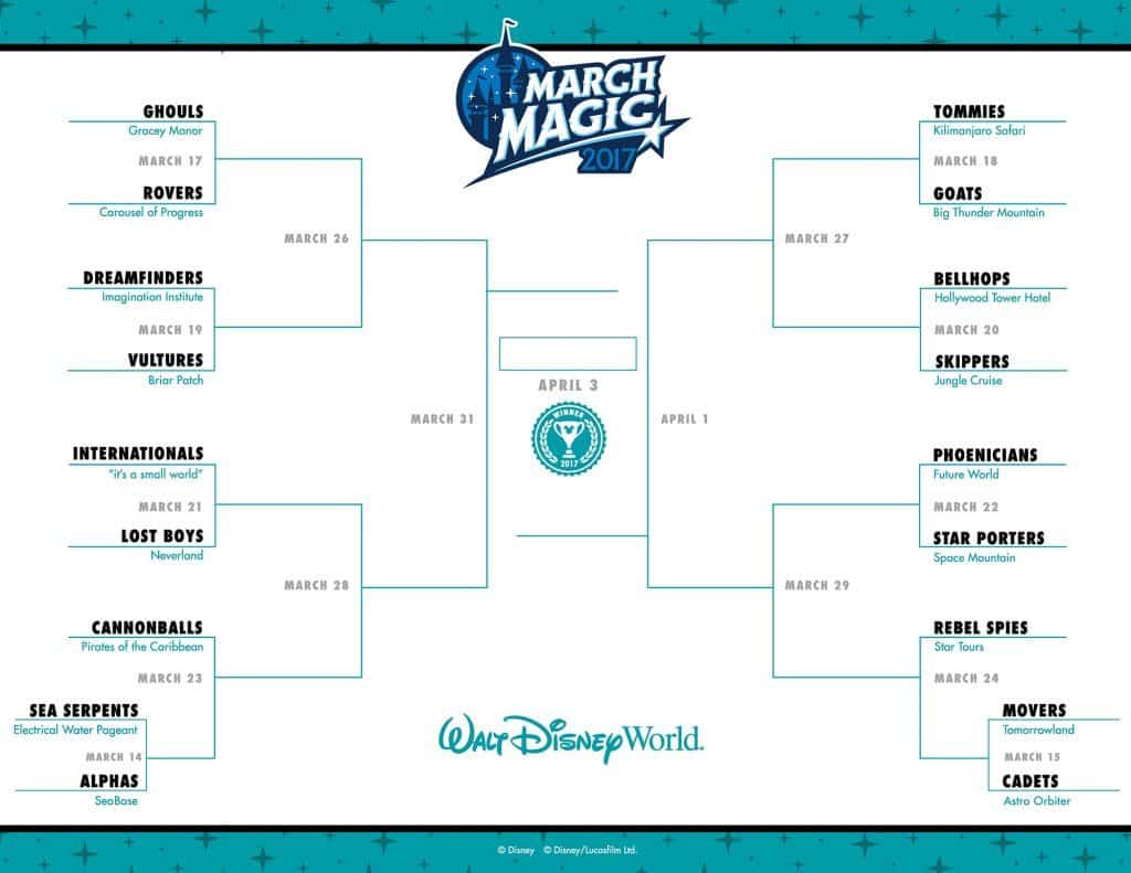 "March Magic" regresa a Disney World con equipos nuevos y antiguos