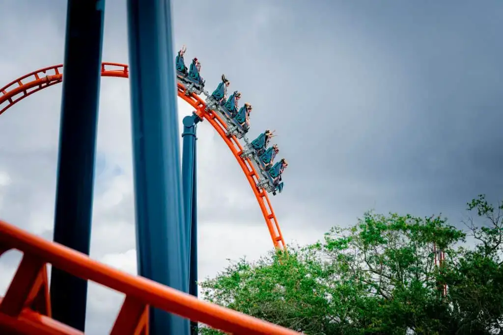 Clasificación de las emocionantes montañas rusas de SeaWorld