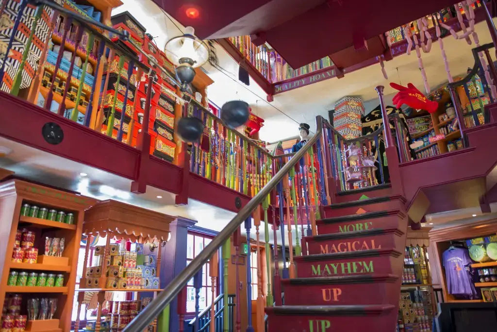 Harry Potter: Clasificación de TODAS las atracciones