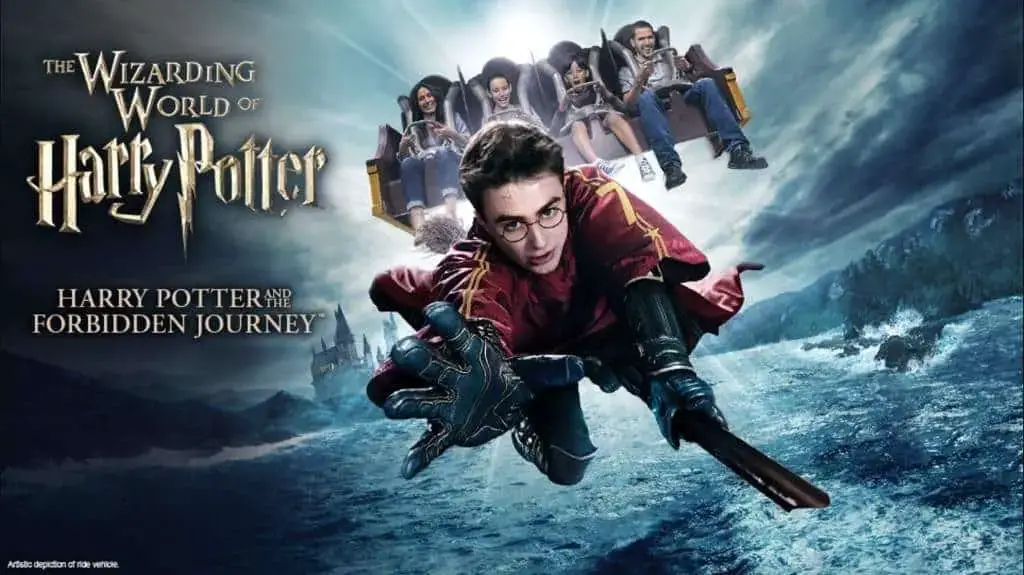 La primera actualización de Harry Potter y el Viaje Prohibido