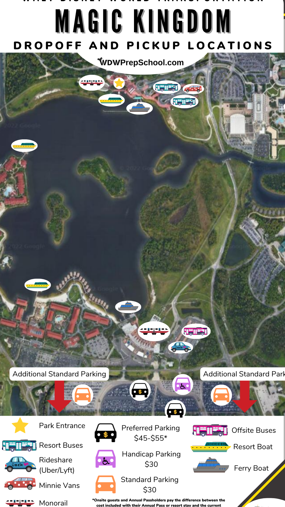 Cómo usar Uber y Lyft en Disney World - WDW Prep School