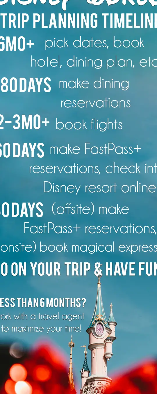 5 razones por las que utilizar un agente de viajes de Disney